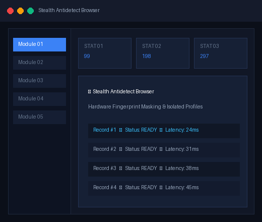 Stealth Antidetect Browser